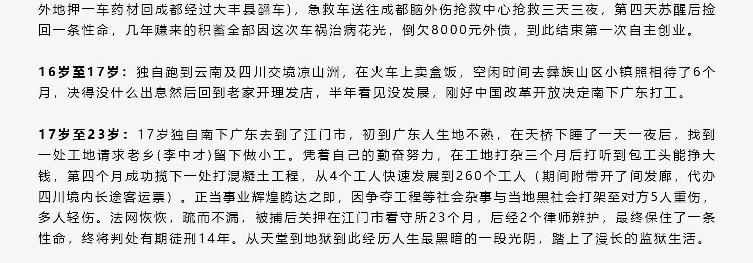 创始人简介